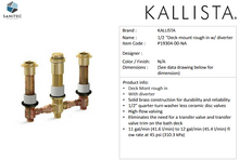 Load image into Gallery viewer, Kallista Pinna Paletta Deck-mount Bath Faucet with Diverter P24903-ADW-AD