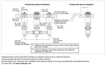 Load image into Gallery viewer, Kallista Pinna Paletta Deck-mount Bath Faucet with Diverter P24903-ADW-AD
