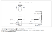 Load image into Gallery viewer, Cotto Simply Modish Two Piece Watercloset C12417