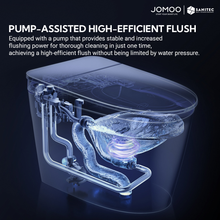 Load image into Gallery viewer, JOMOO i90 Smart Toilet (ZD8920-SA-IDO305)