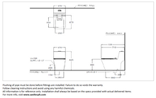 Load image into Gallery viewer, Cotto Simply Modish One Piece Waterclosets C10327
