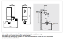 Load image into Gallery viewer, TCK Sensor Urinal Flush with Override DC 202BM66 DC
